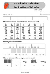 Les fractions décimales (Révisions) au CM1 et CM2 - Exercices - Cycle 3 - PDF à imprimer