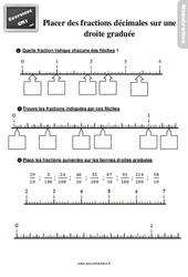 Placer des fractions décimales sur une droite graduée - Cm1 - Exercices - Cycle 3 - PDF à imprimer
