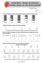 Ranger les fractions simples, placer sur une droite graduée - Exercices pour le Cm1 / Cm2 - Cycle 3 - PDF à imprimer