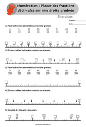 Placer des fractions décimales sur une droite graduée - Exercices pour le Cm1 / Cm2 - Cycle 3 - PDF à imprimer