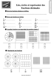Lire, écrire et représenter des fractions décimales au Cm1 - Exercices - Cycle 3 - PDF à imprimer