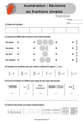 Les fractions simples (Révision) au CM1 et CM2 - Exercices - Cycle 3 - PDF à imprimer