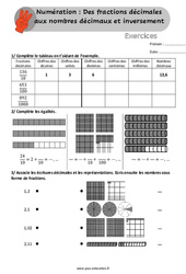 Des fractions décimales aux nombres décimaux et inversement - Exercices, révisions  au Cm1 / Cm2 avec les corrigés - Cycle 3 - PDF à imprimer