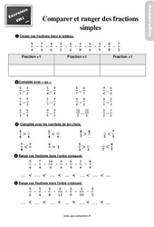 Comparer et ranger des fractions simples au Cm1 - Exercices - Cycle 3 - PDF à imprimer