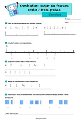 Aperçu d’exercices de fractions