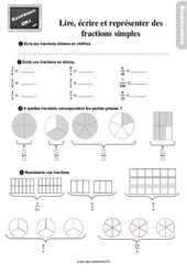 Lire, écrire et représenter des fractions simples au Cm1 - Exercices - Cycle 3 - PDF à imprimer